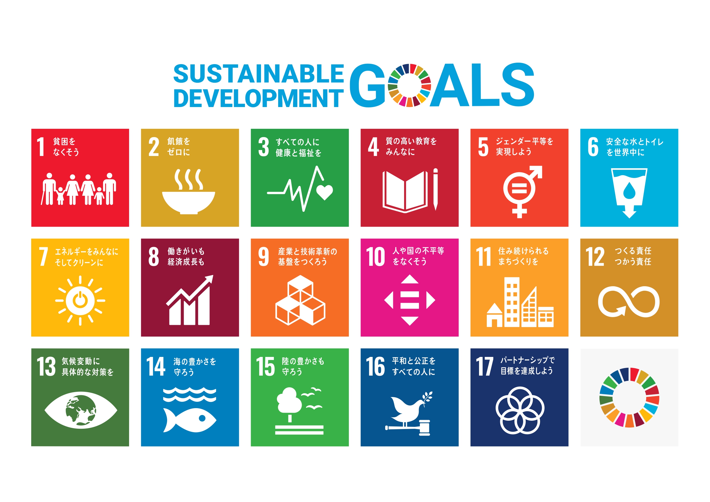 SDGsロゴと17の目標アイコン